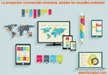 prospection commerciale omnicanal