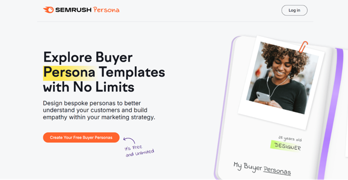 cap semrush