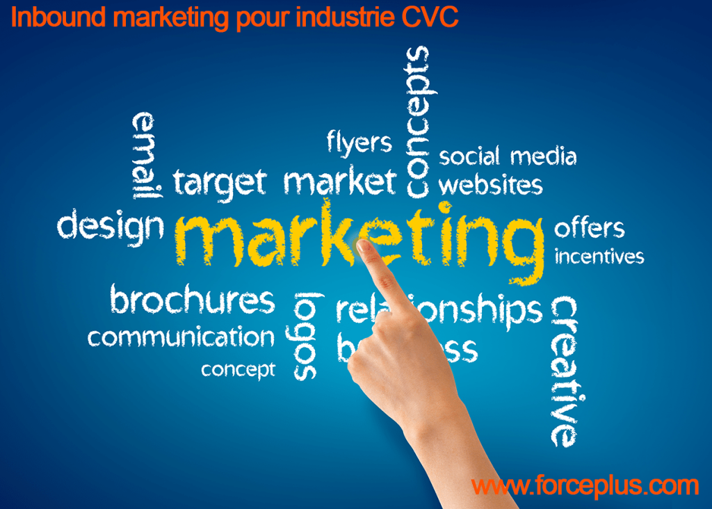 Inbound marketing pour industrie CVC